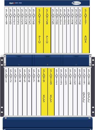 OptiX OSN3500(图2) OptiX OSN3500(图2)