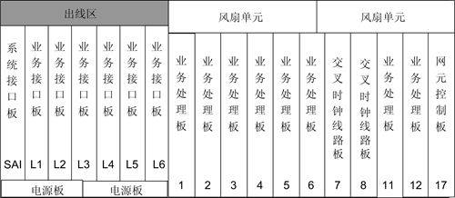 ZXMP S325(图2) ZXMP S325(图2)
